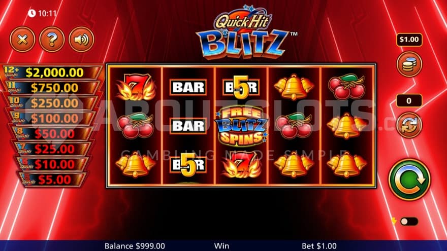 A firey reel set in a red neon dimension