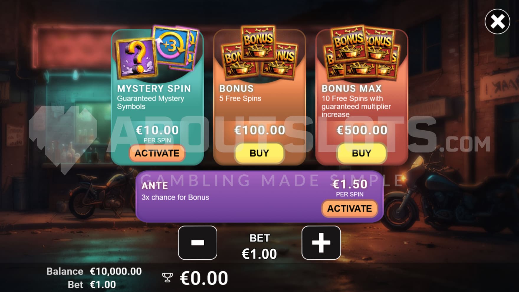 4 different Feature Buy options show up infront of the playing grid