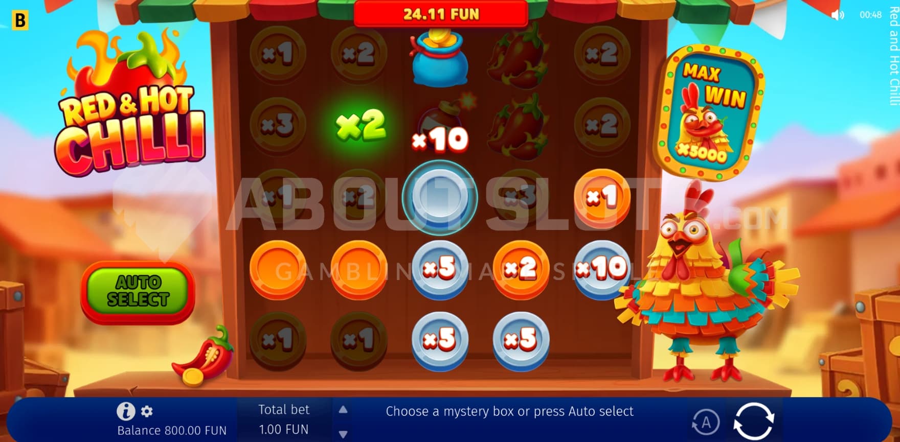 Multiplier in view