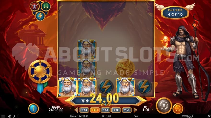 Zeus winning combination