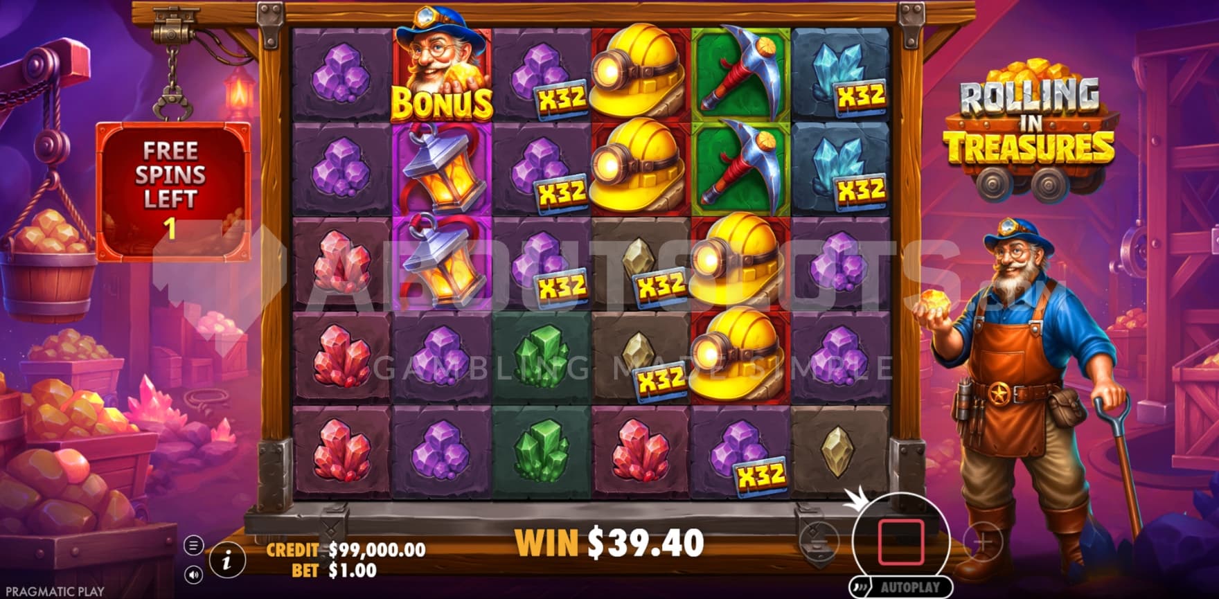 Overlay Multipliers in view