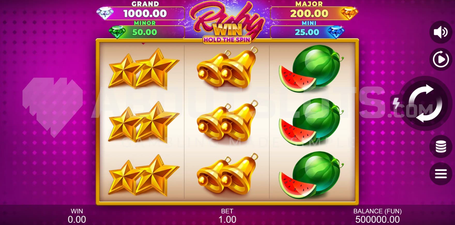 Jackpots above reels