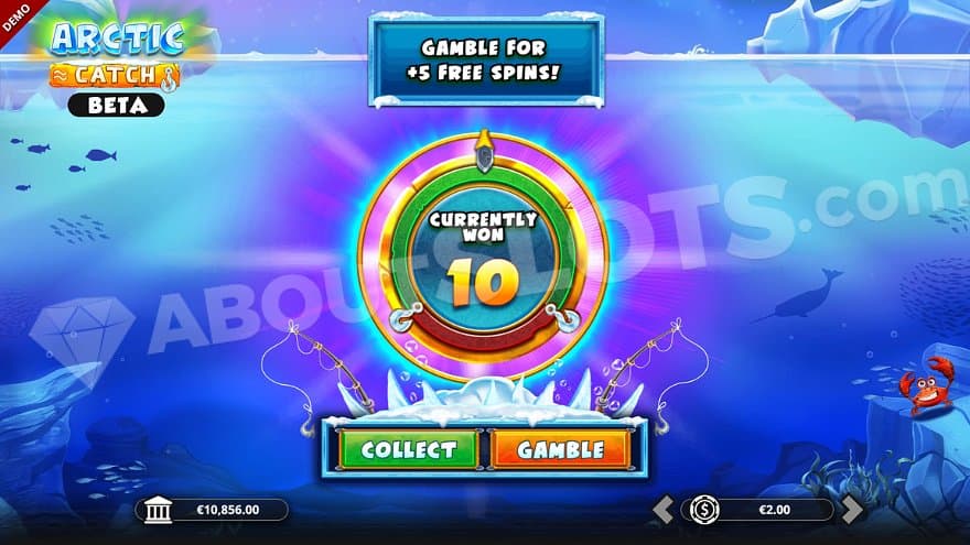 A wheel saying "currently won 10 spins." Above it is a text saying "gamble for +5 Free Spins!"
