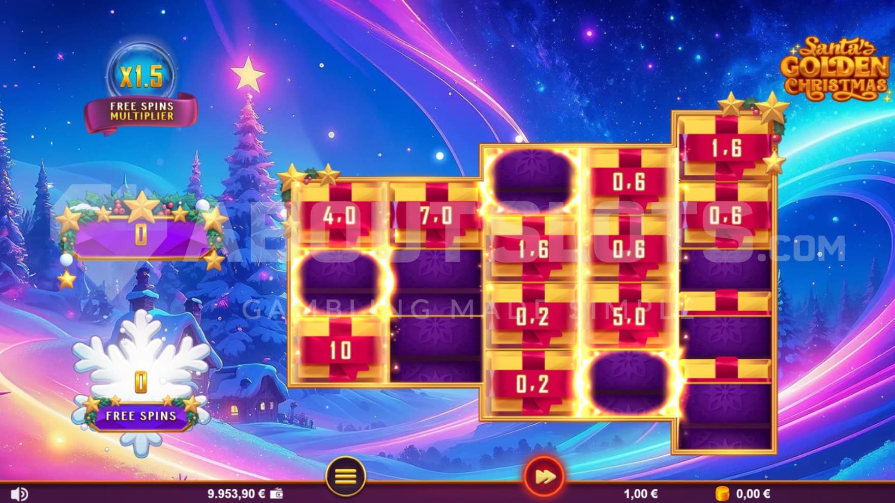 Multiplier 1.5X
