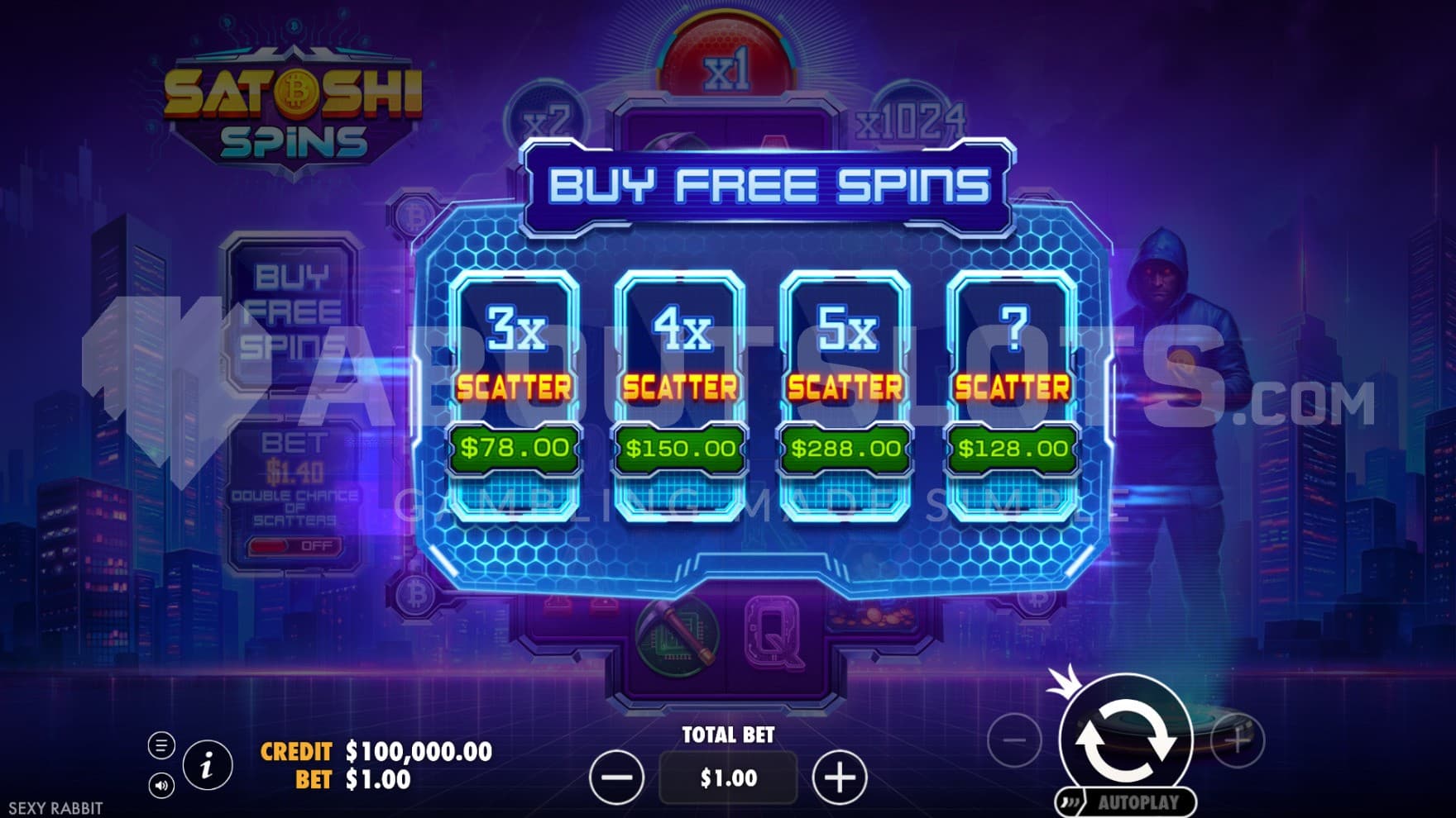 There are 4 Feature Buy options to help you instantly enter the bonus game