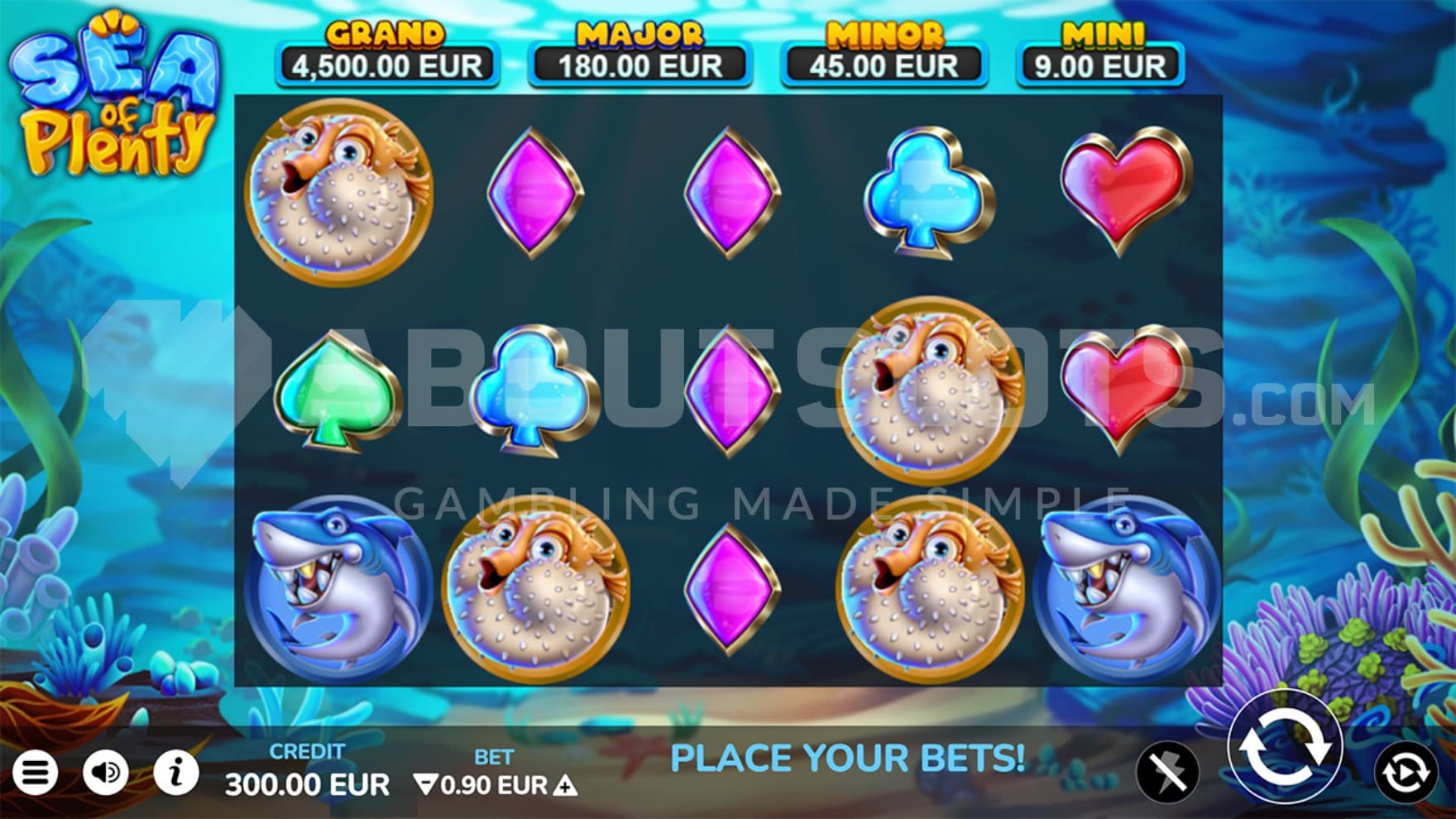 Grand Jackpot of 5000X the bet