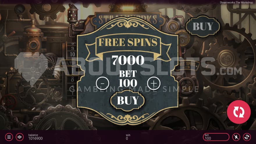 A sign sits on top of the reels with the feature buy prices