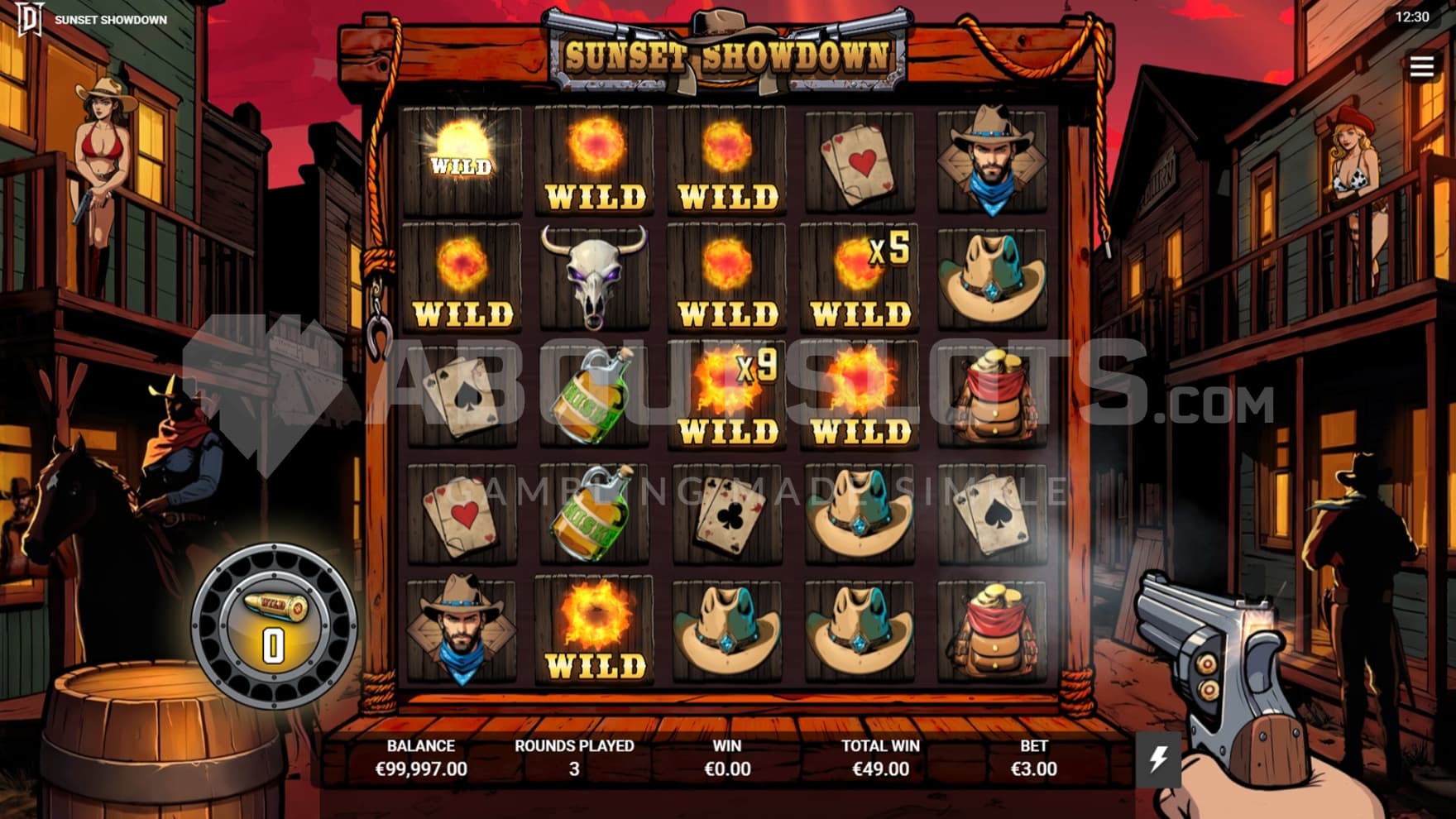 Wild Multipliers in view