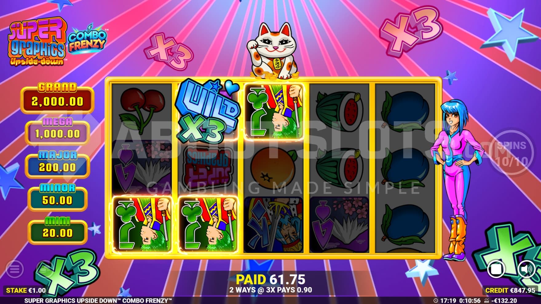 The reels flip upside down and a Japanese speaking anime character gets introduced in the bonus game