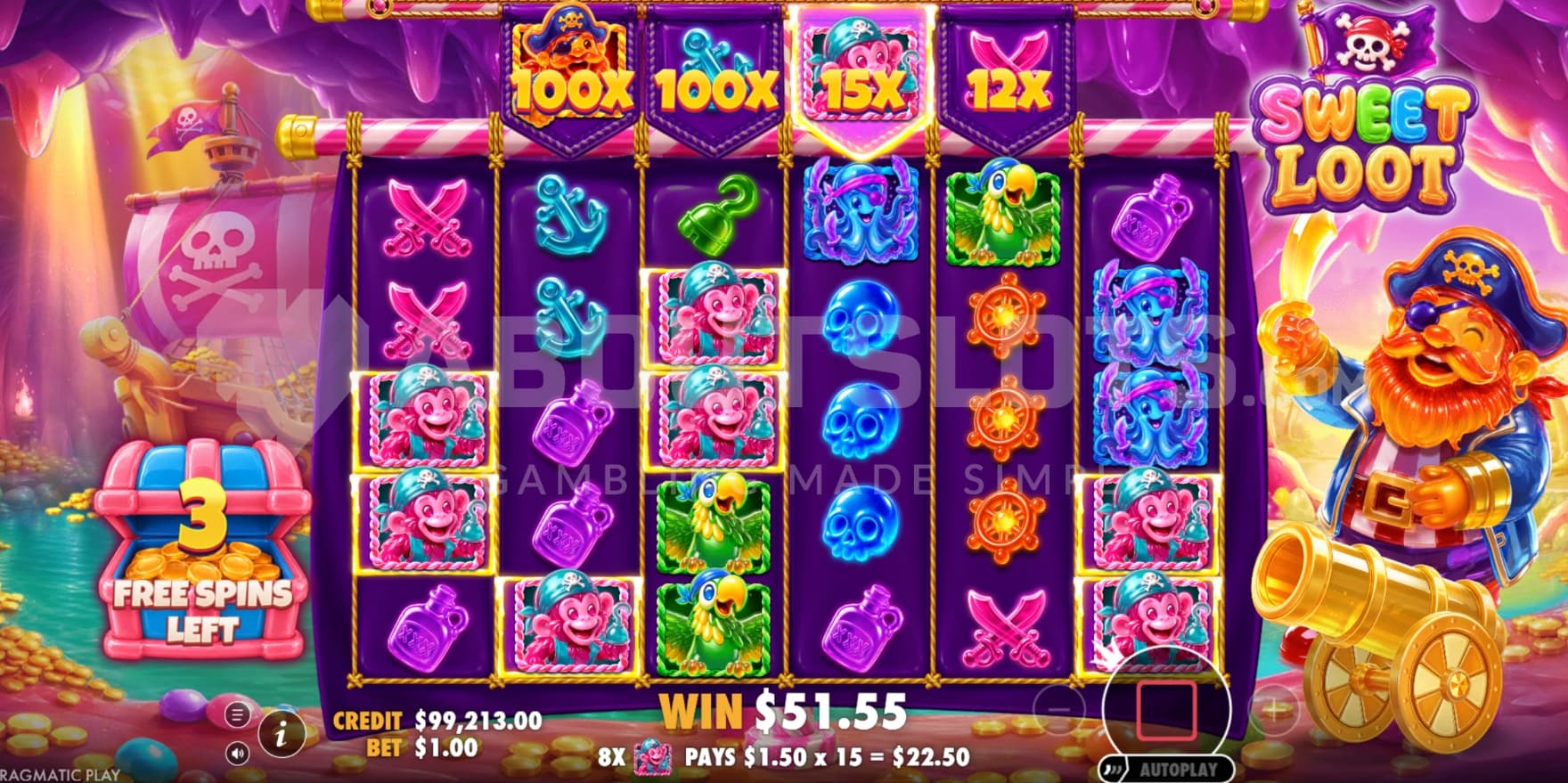 two 100X Multiplier in view