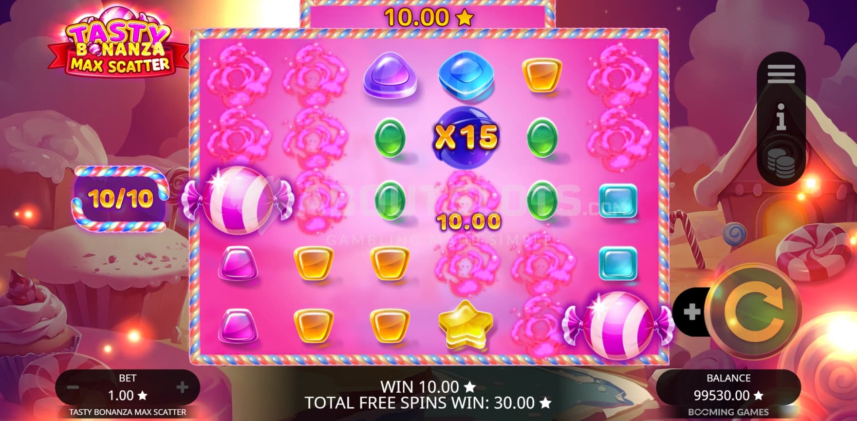 Multiplier in view