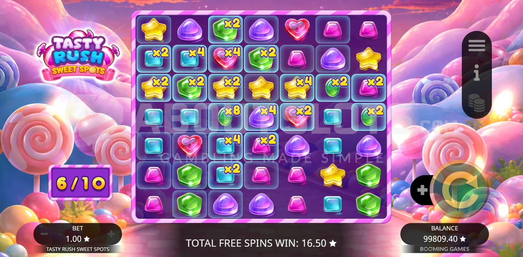 Multiplier Spots in view