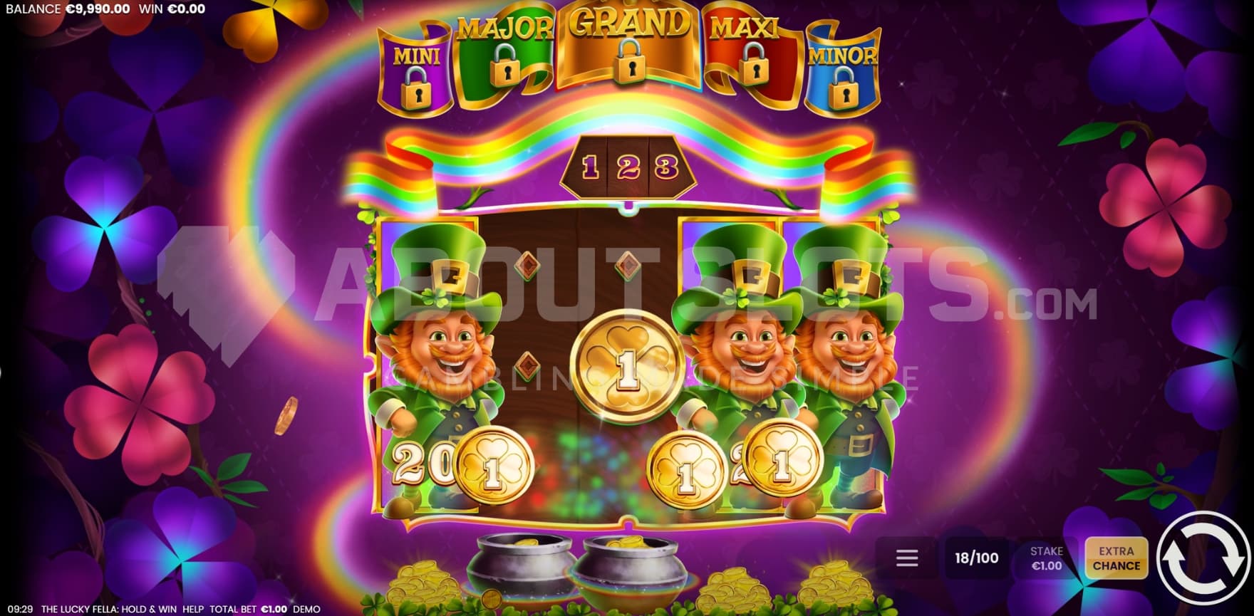 Jackpots above the reels