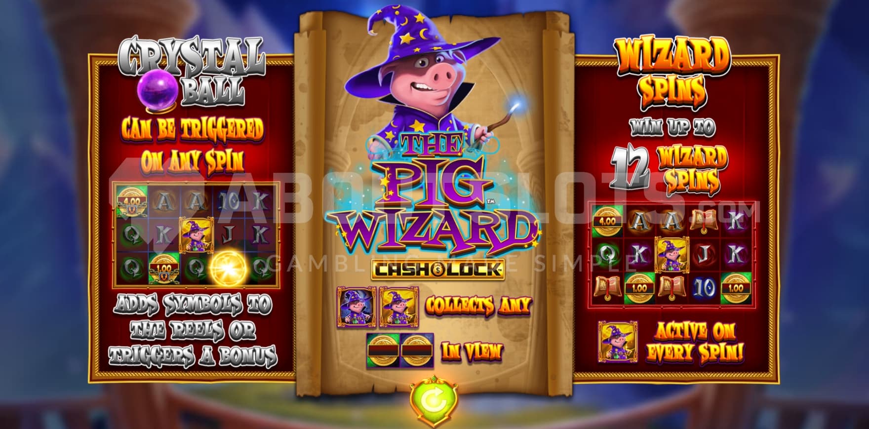 3 slides with game info