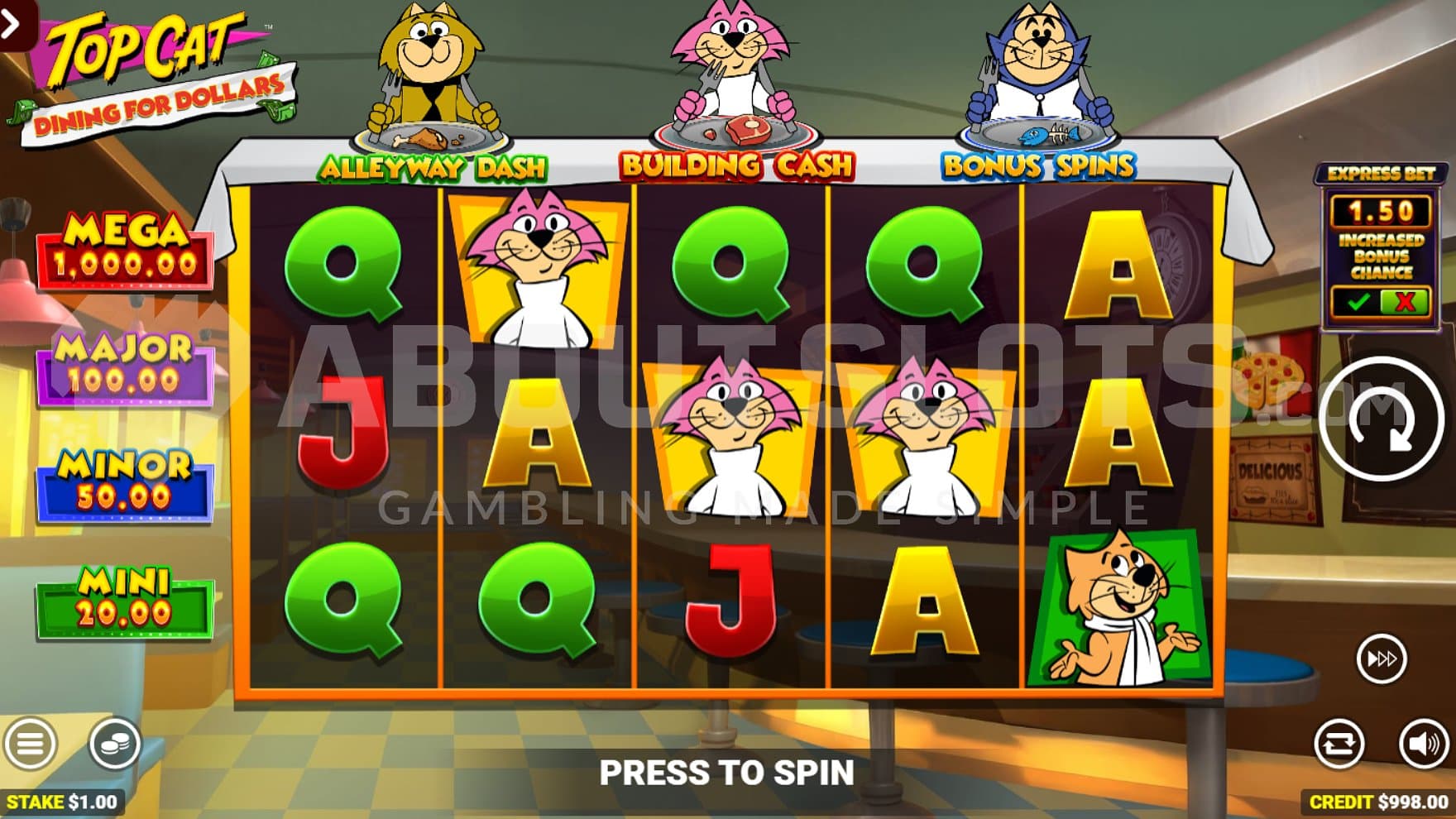 A casino slot with cats.