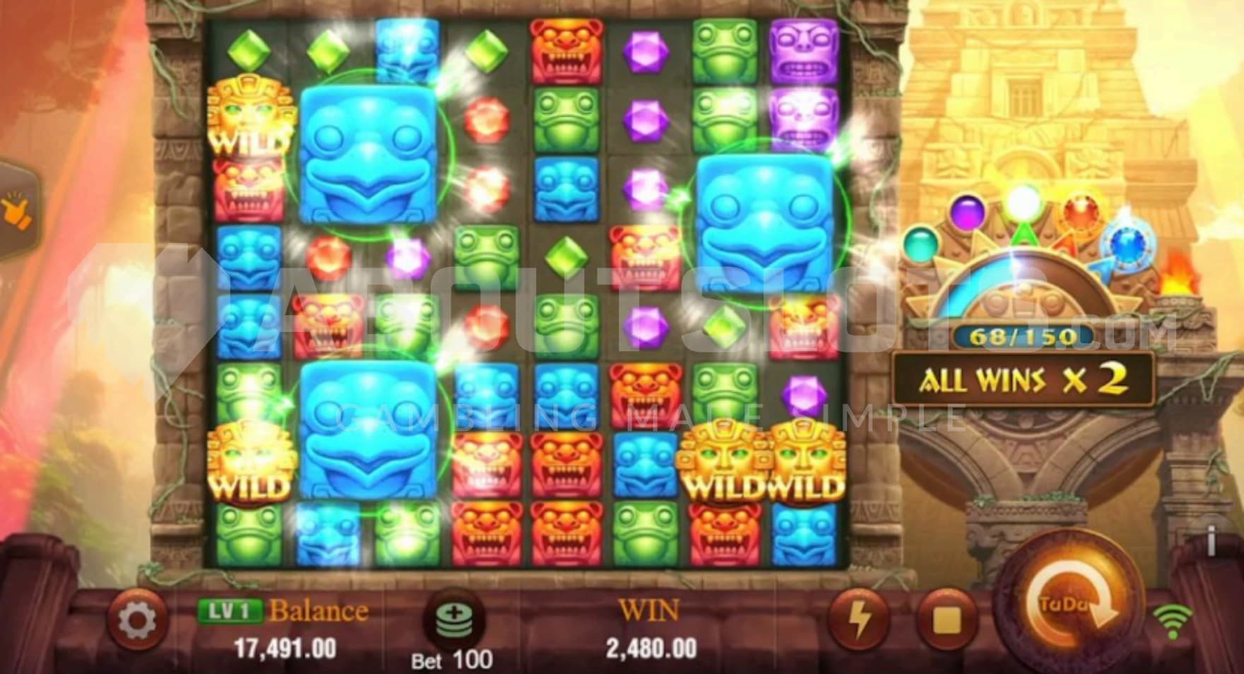 Total Multiplier X2