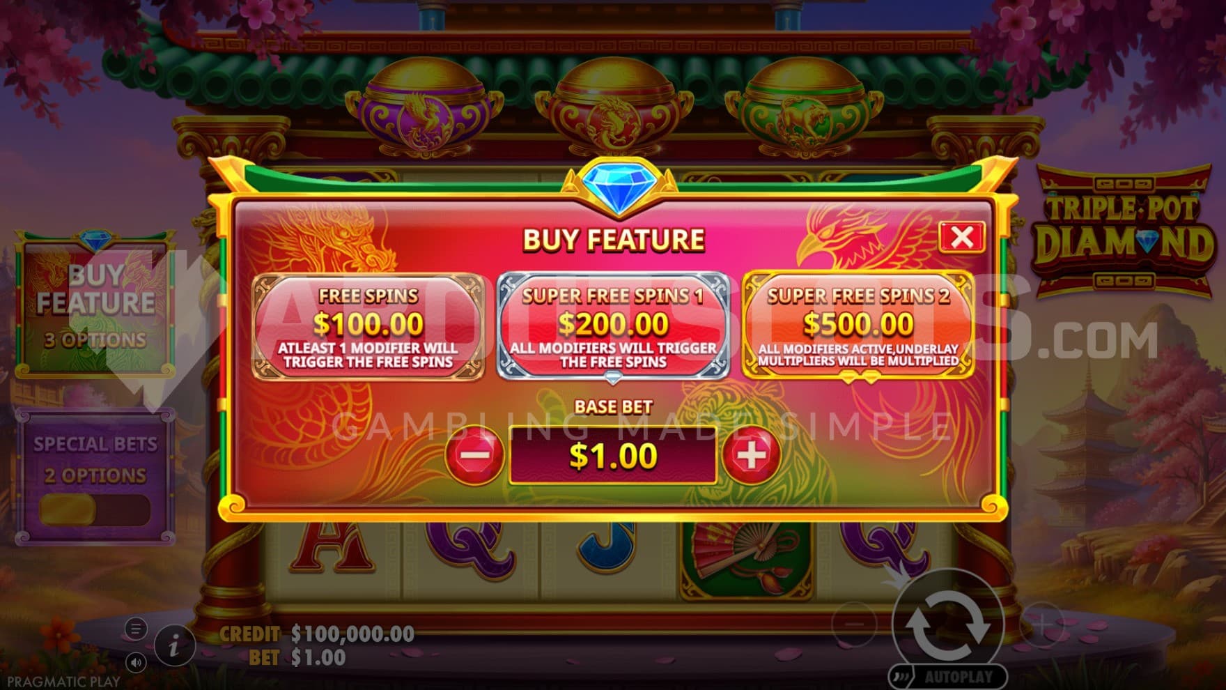 There are 3 types of Feature Buys, each one more volatile than the last