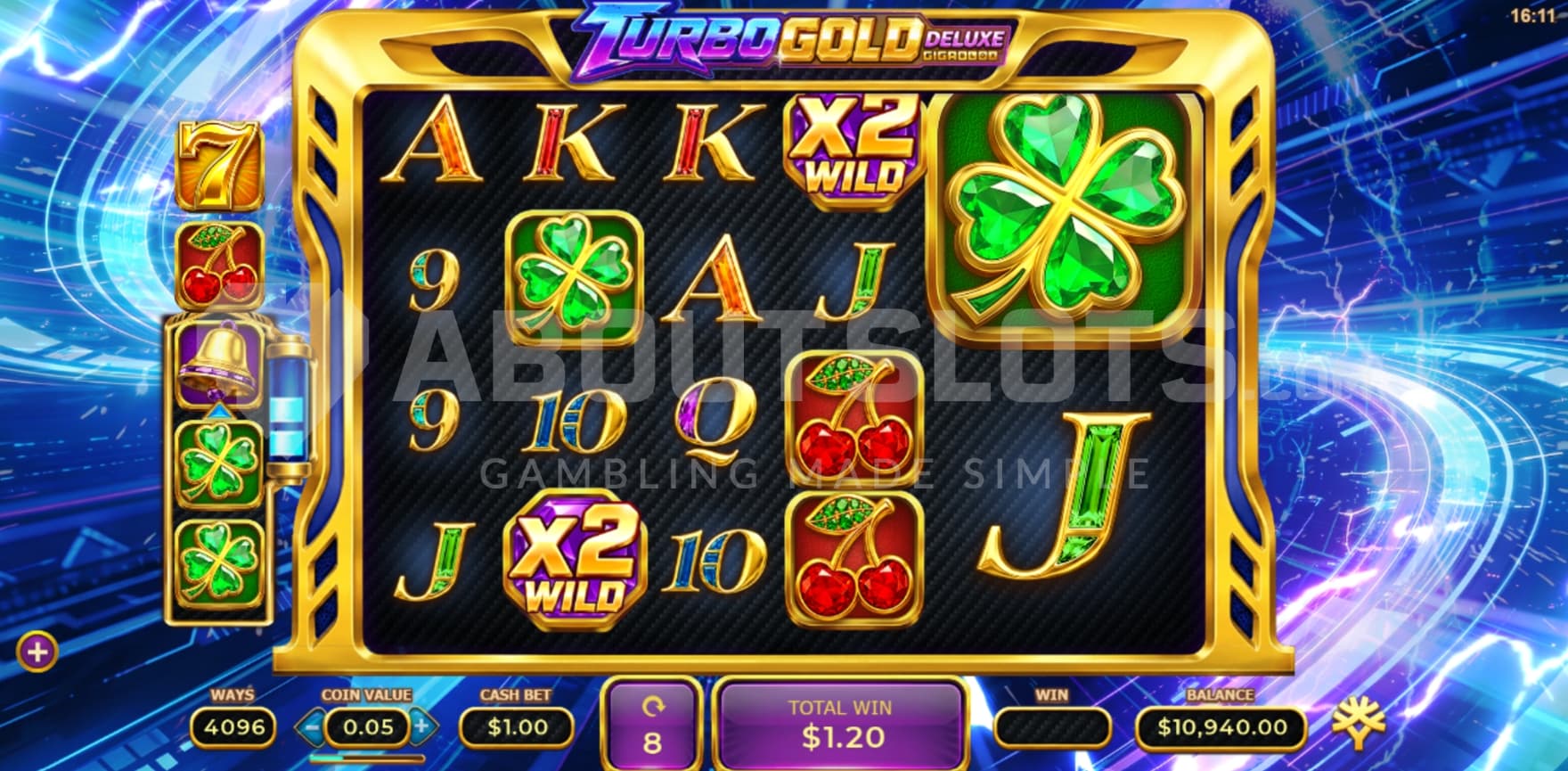 2X Multiplier in view