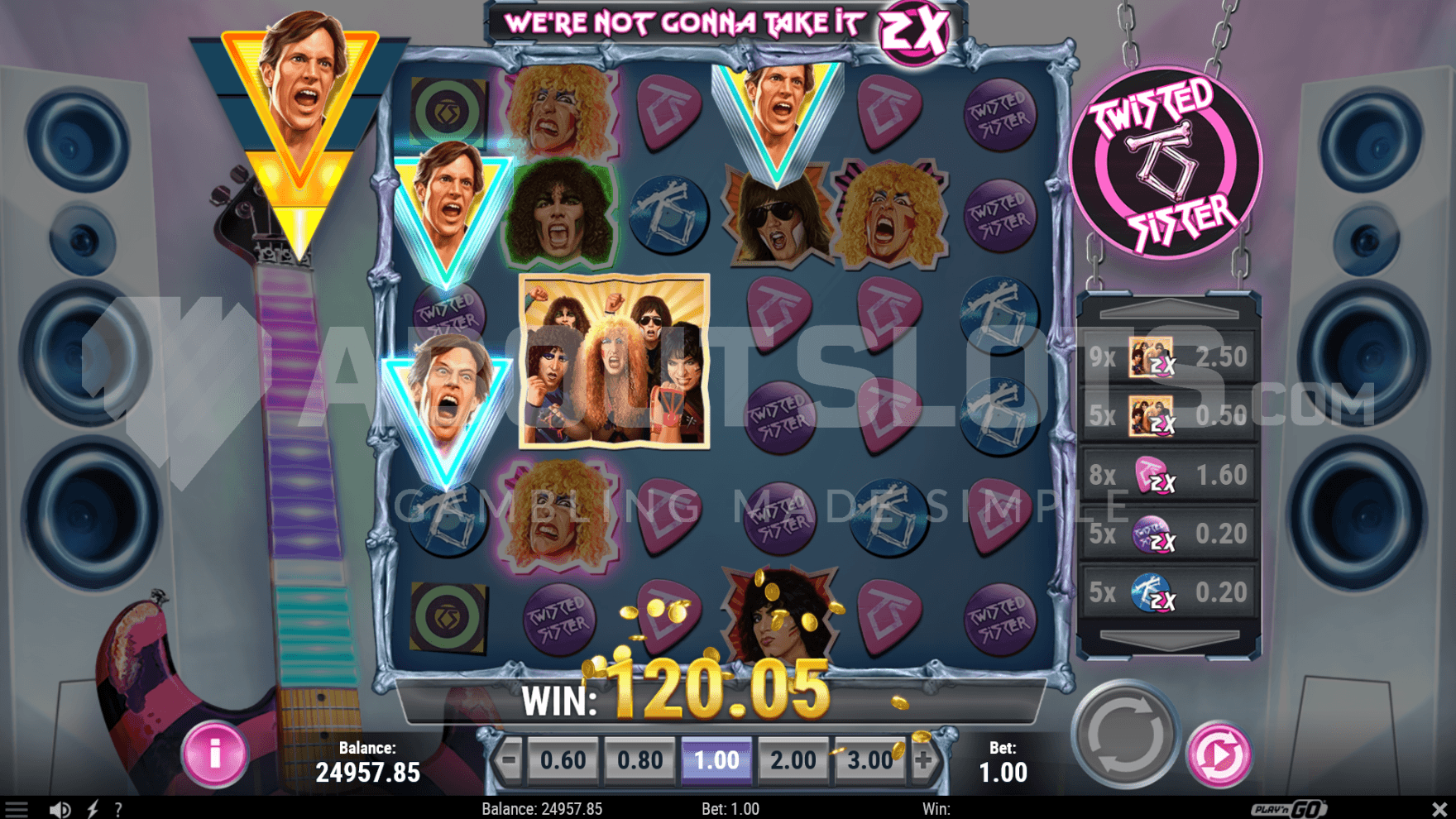 Free Spins bonus game with a current win of 120.05.