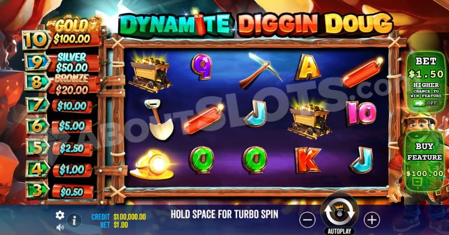 Base game with a paytable for the gold on the left of the reels.s