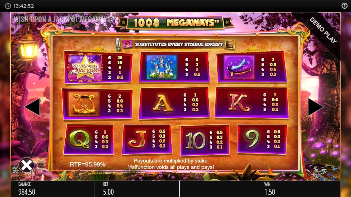 wish-upon-a-jackpot-megaways-slot-paytable