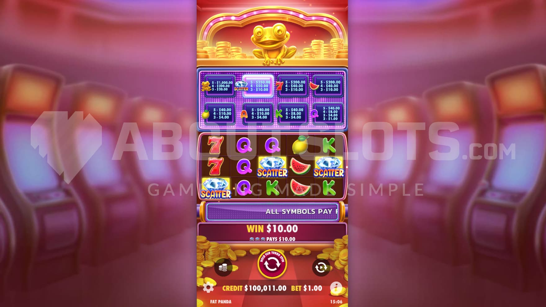 A win made out of 3 Scatter Symbols that aren't in a payline