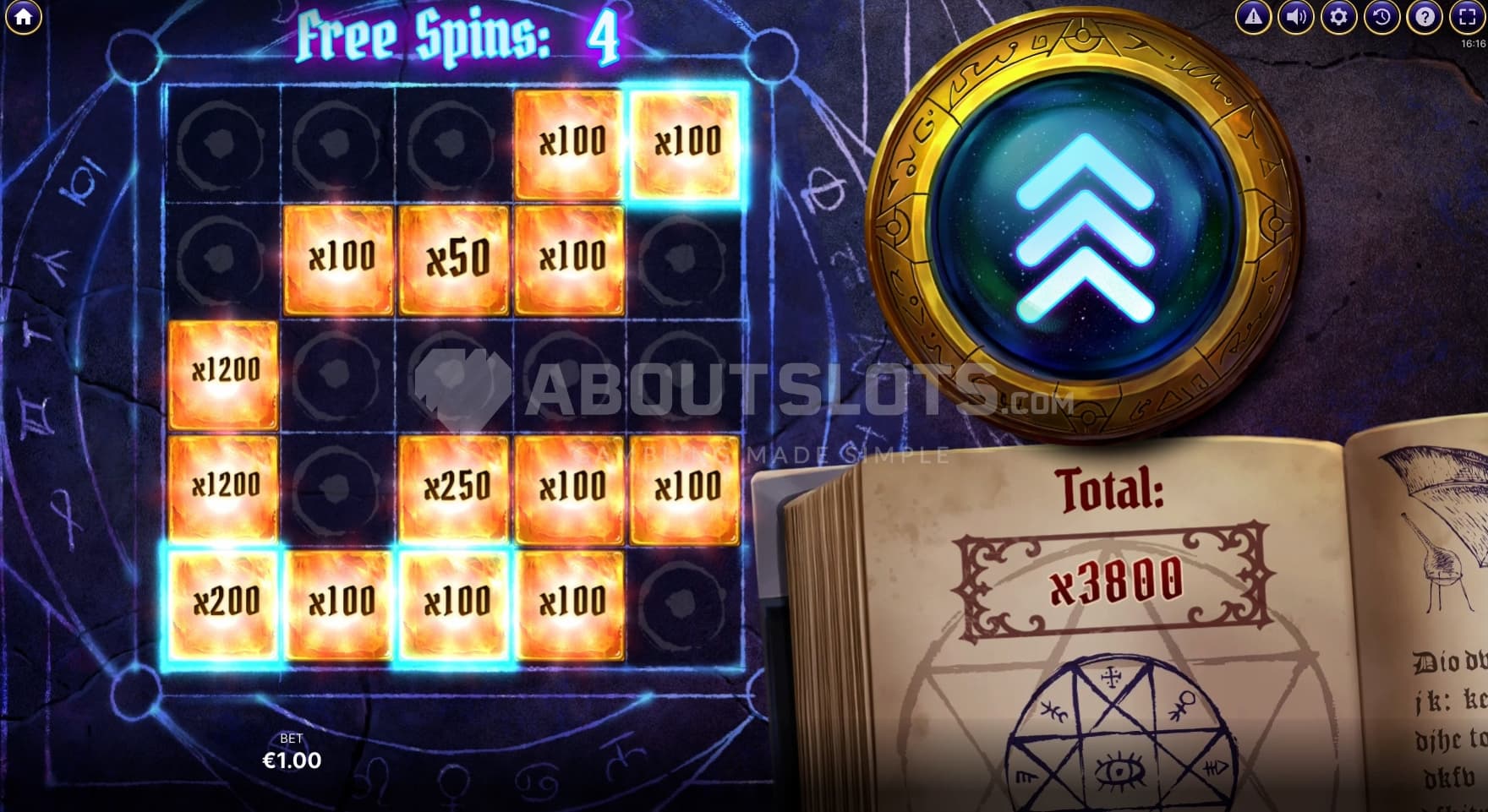 Multiplier Symbols in view