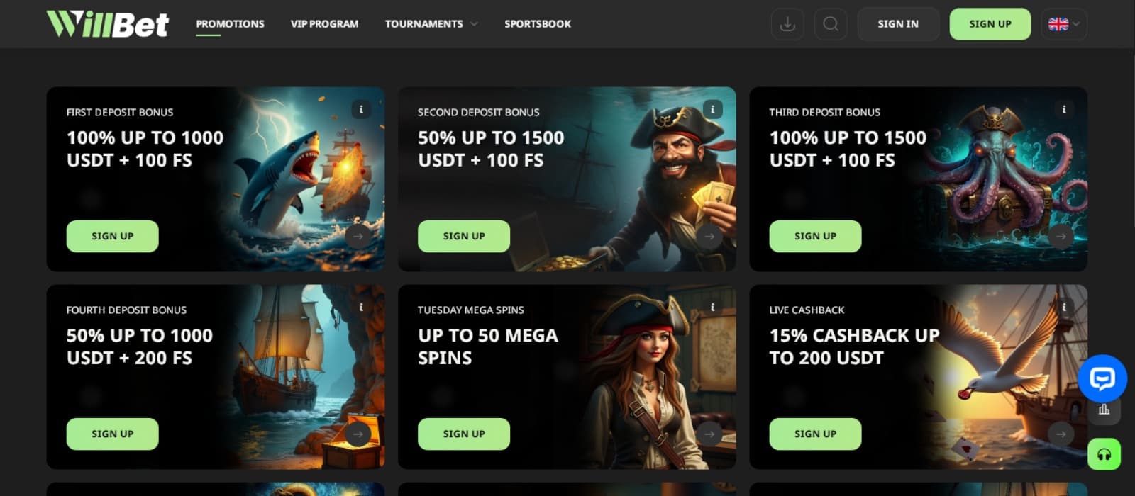 WillBet Casino promotions page with the various welcome bonus and other bonus offer banners and top navigation menus