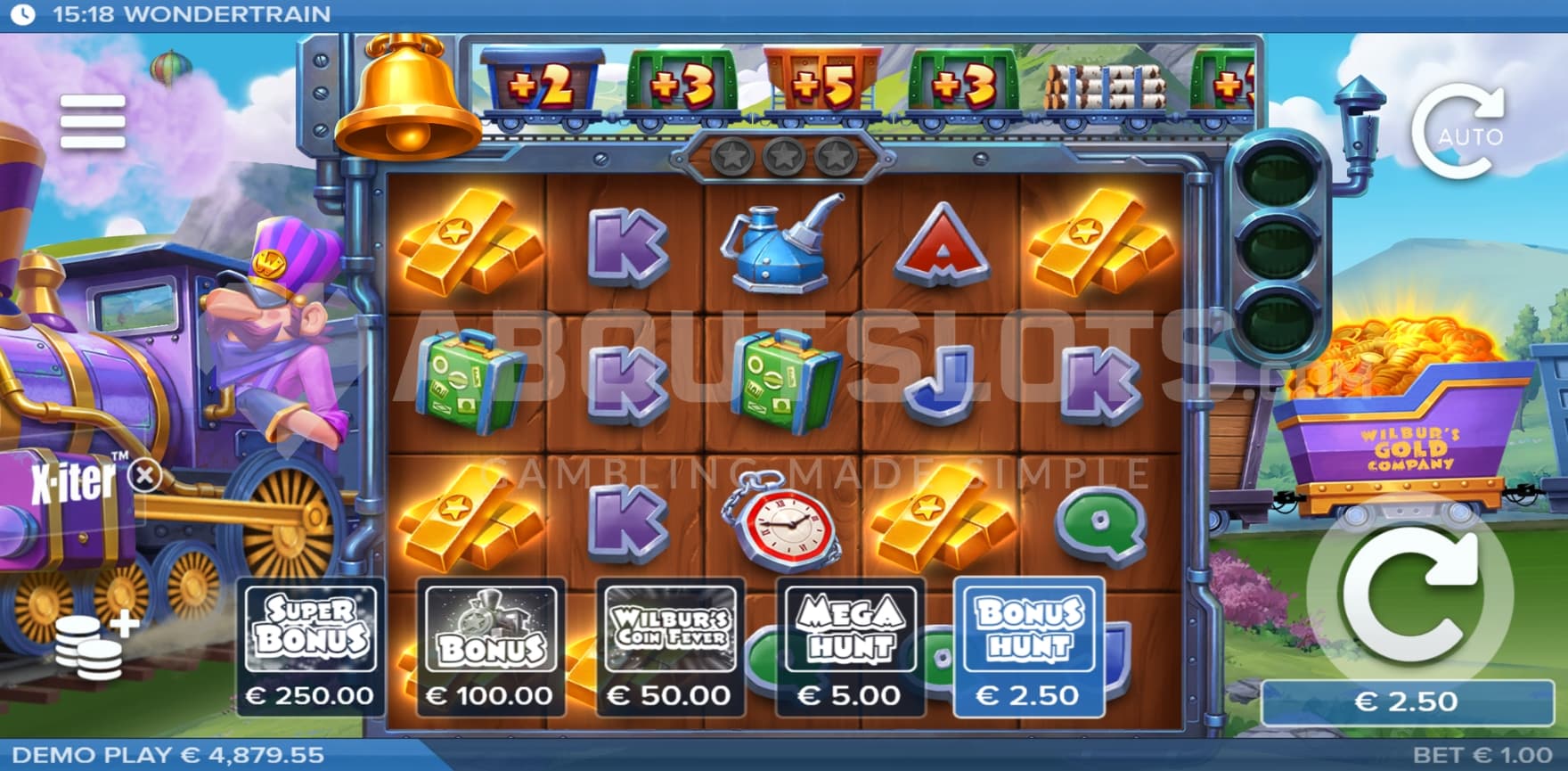 Global Multiplier above the reels