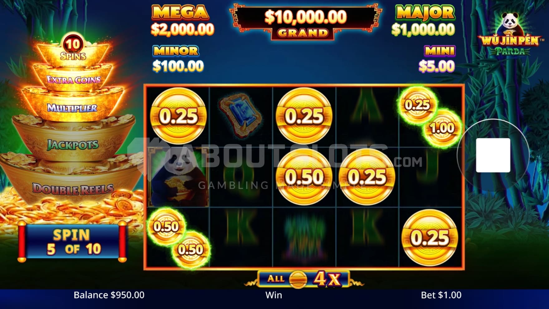 4X Total Multiplier