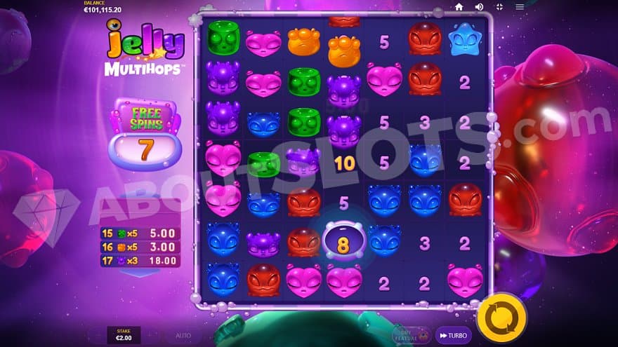 A wild multiplier at 8X during three consecutive wins in the free spins.