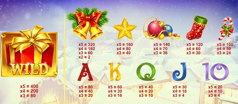 Jingle Bells slot review