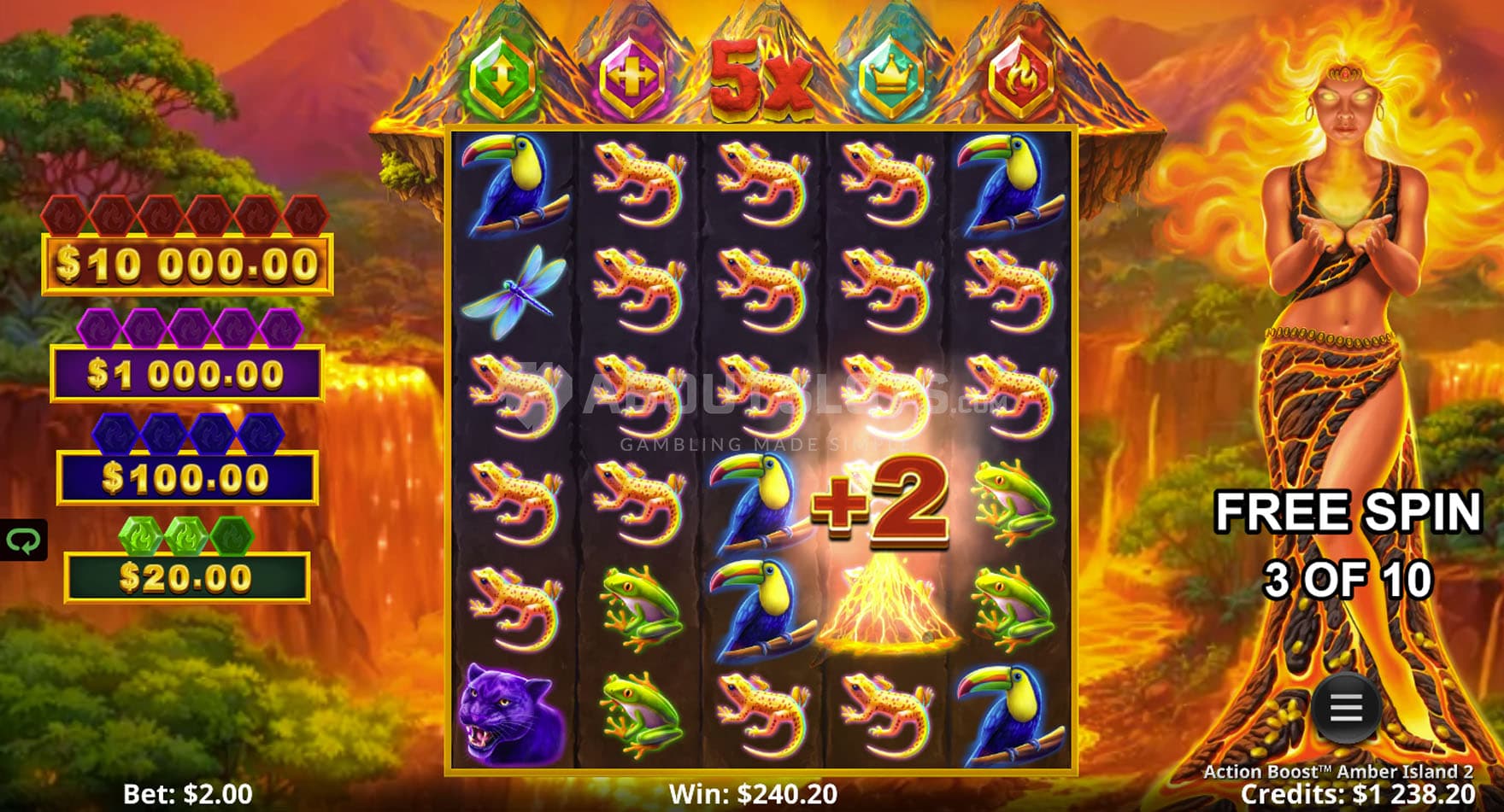 Screenshot of the Action Boost Free Spins in progress with all five upgrades activated.