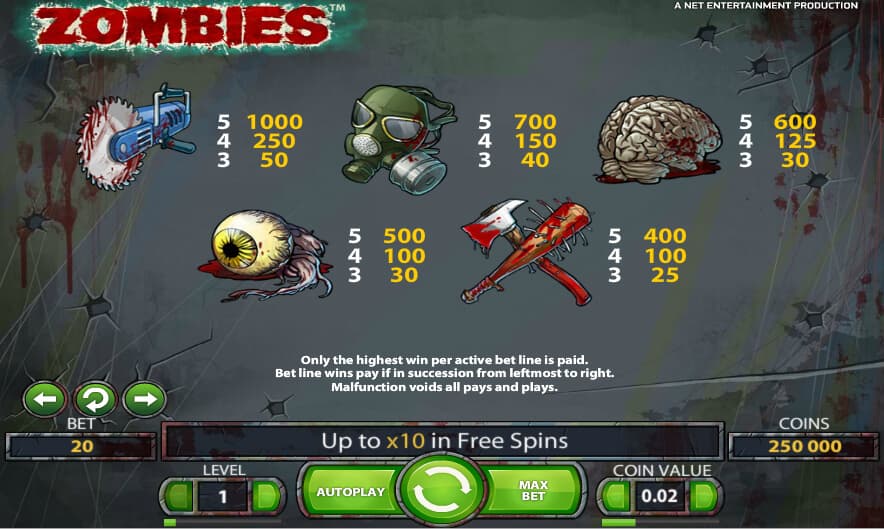 zombies slot paytable