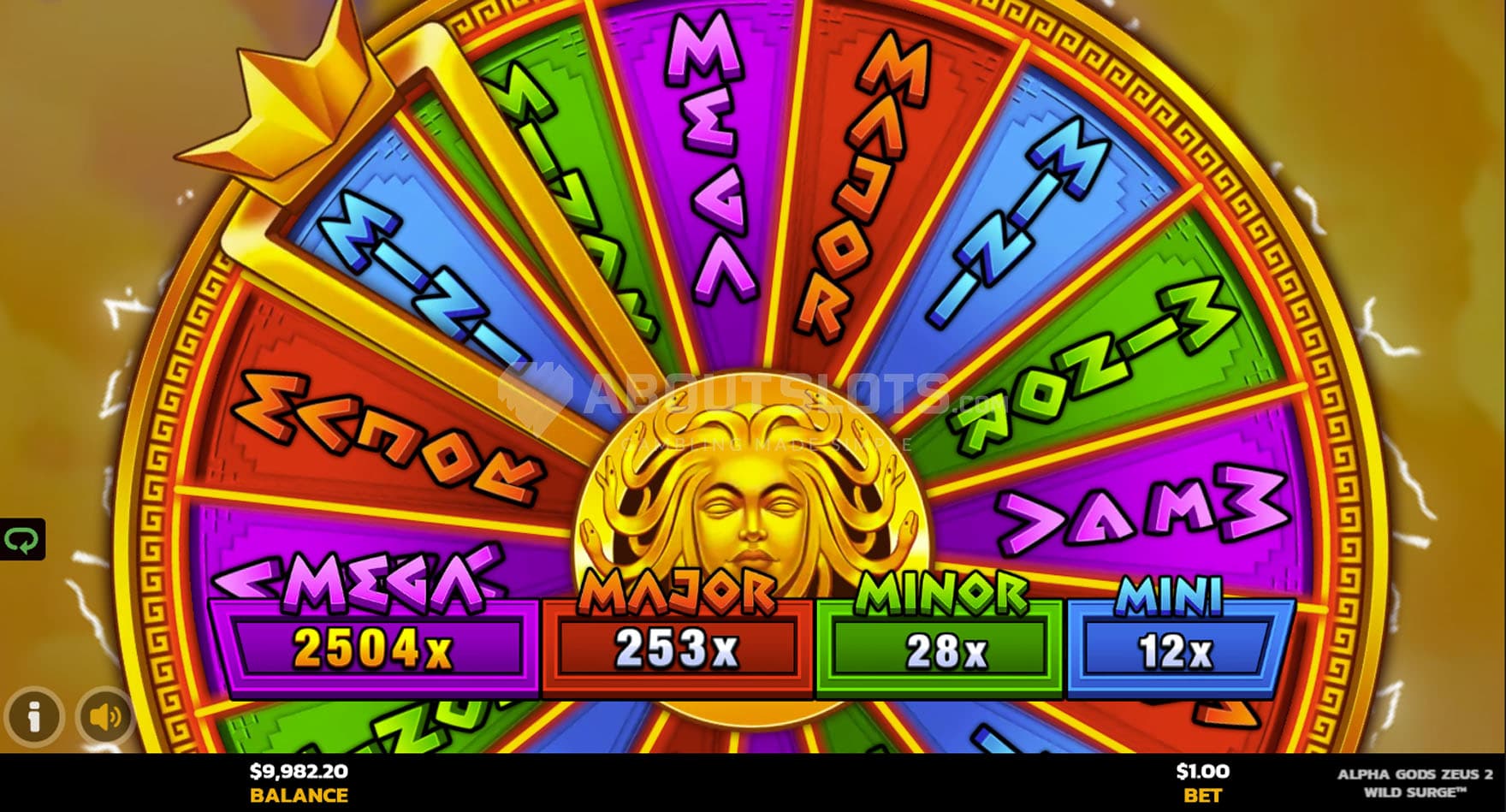 Screenshot of the Bonus Wheel with jackpot prizes.