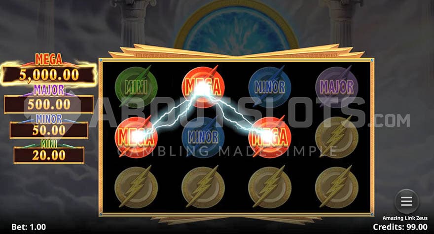 Zeus Pick feature in progress with 3 Mega Jackpot icons revealed.