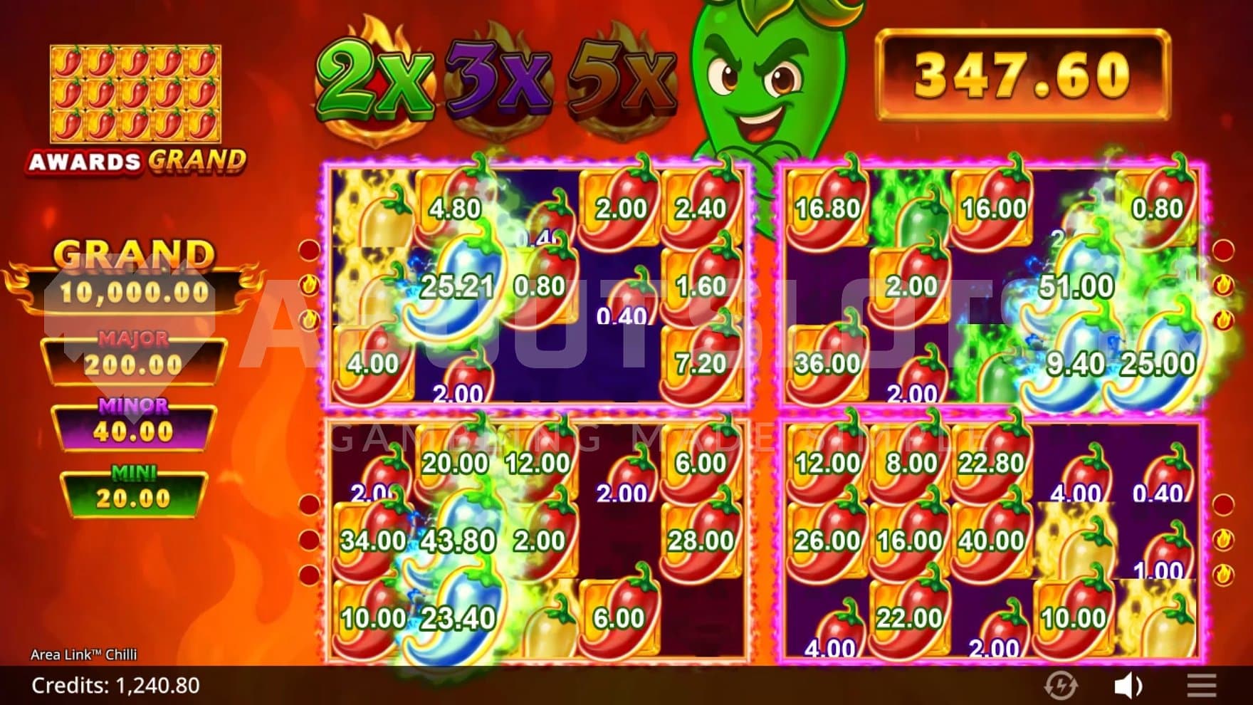 area-link-chilli-area-vegas-casino-slot-bonus-game.jpg