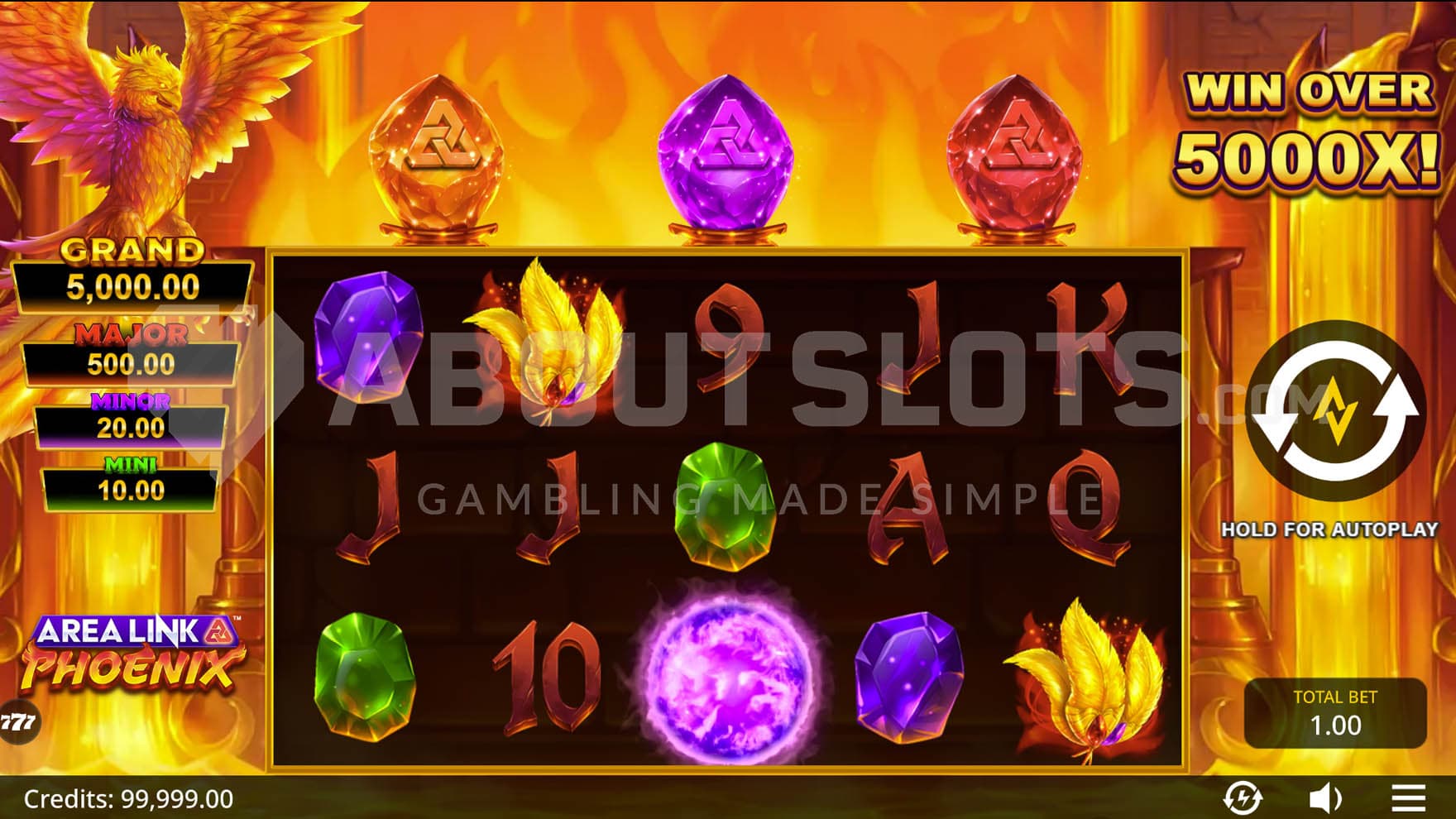 Base Game showing a 5x3 grid with a mix of different symbols and a phoenix on the left above four jackpot boxes.