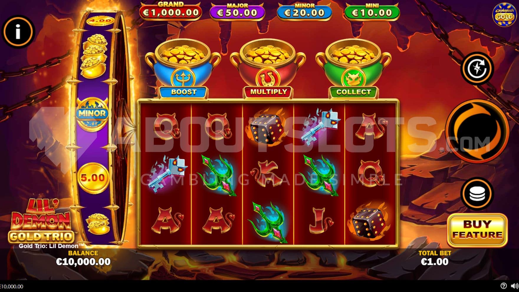 Feature Buy in right corner