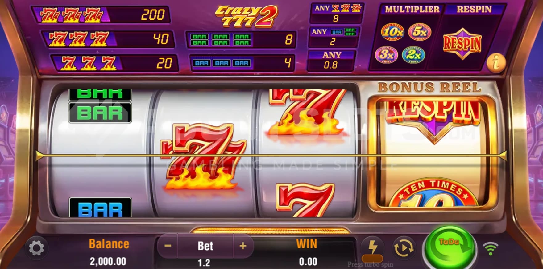 Classic slot theme