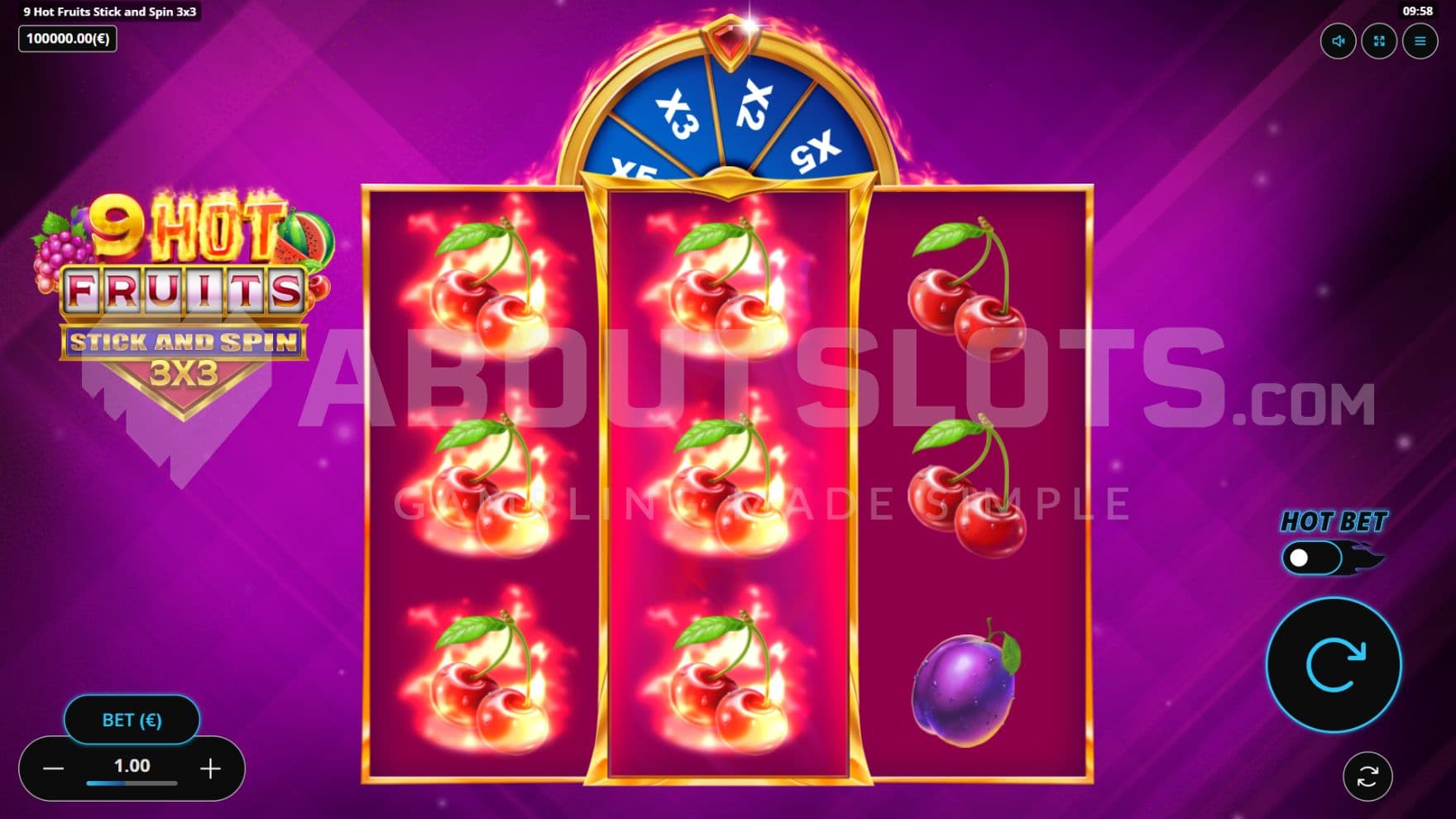 Multiplier wheel above reels