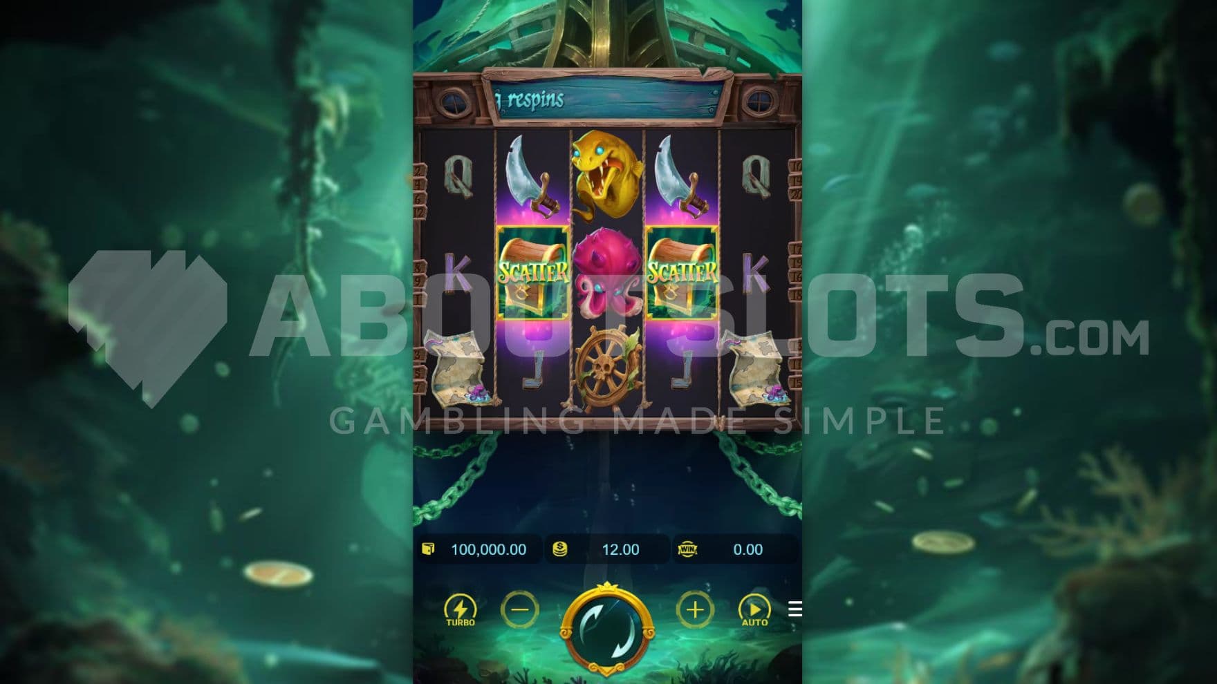 Murky water in backdrop