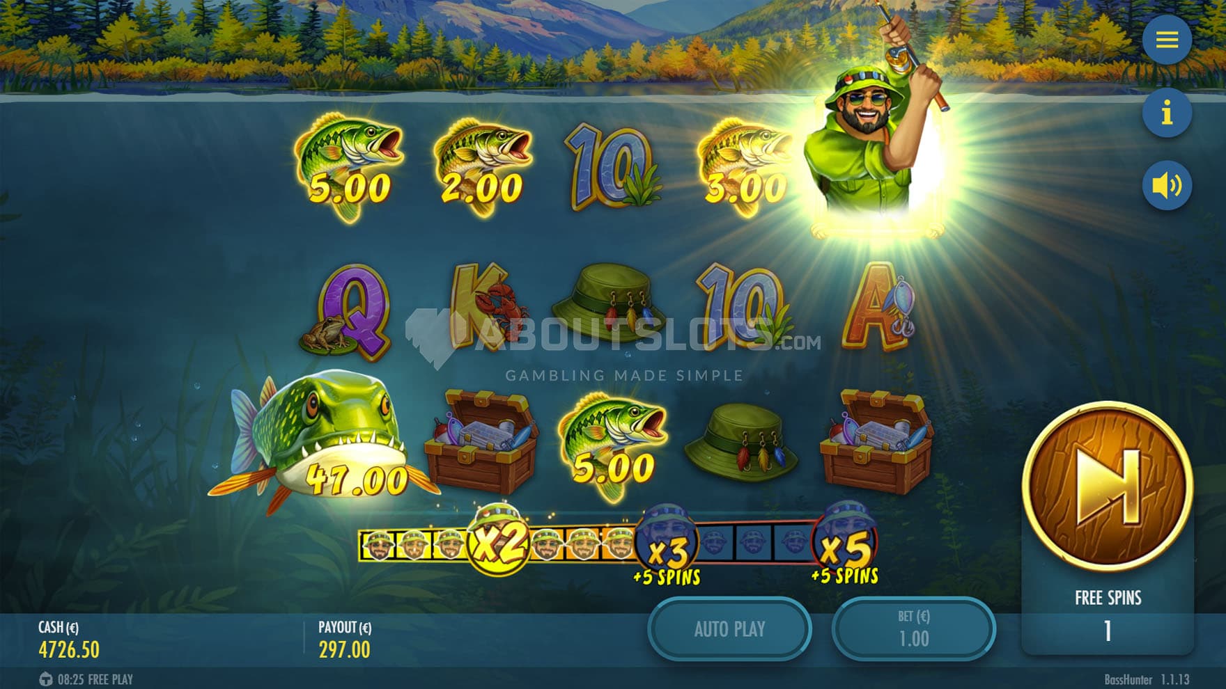 Free Spins bonus in progress, showing a cash collection triggered by the Fisherman symbol.