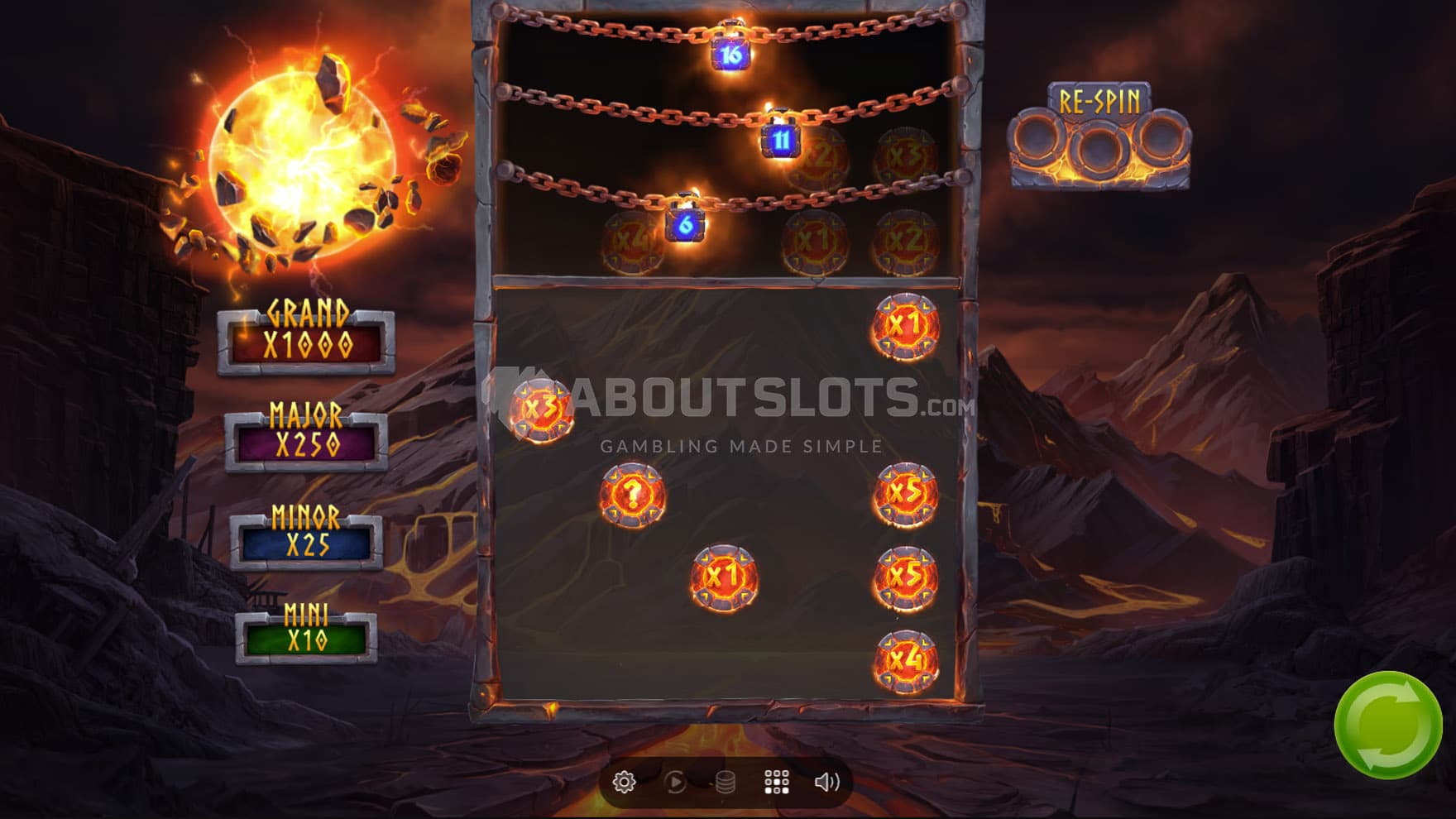 Screenshot of the Hold 'n Load Bonus in progress, showing several multiplier symbols sticky on the grid.