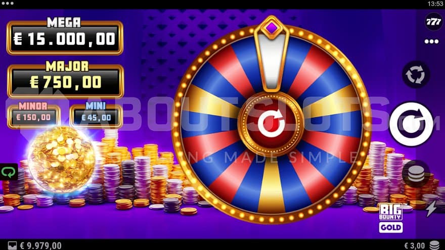 The bonus wheel that will award one of the 4 bonus prizes.