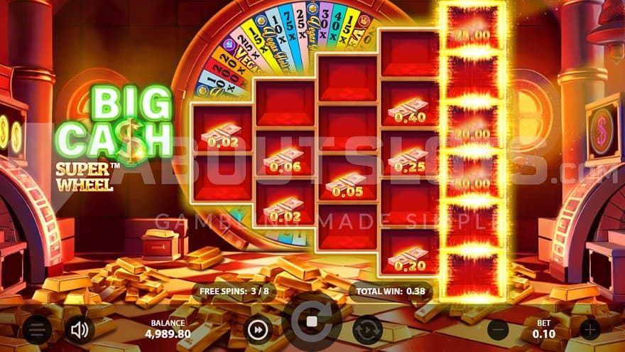 big-cash-super-wheel-stakelogic-casino-slot-free-spins.jpg