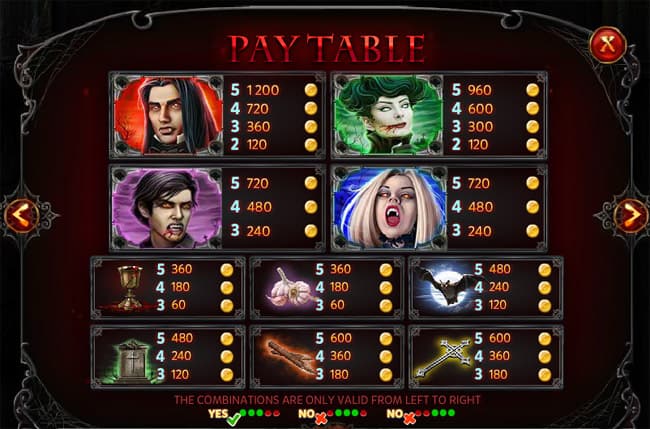 Crypt of the Vampires slot paytable