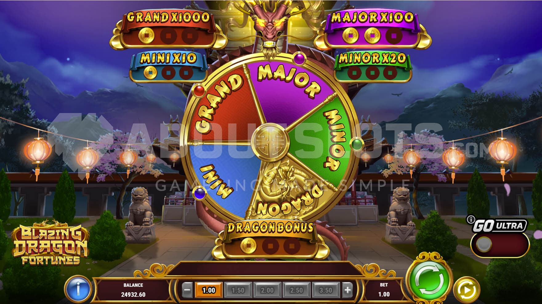 Dragon Wheel with 4 jackpots and the Dragon Bonus available to win.