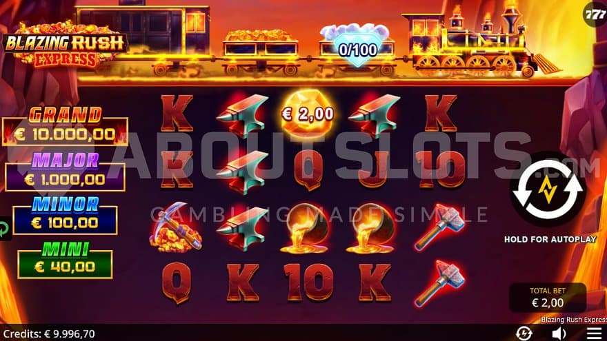 A casino slot with a golden train above the reels.