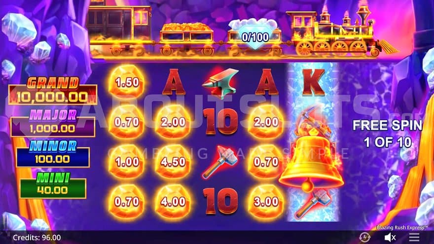 Ten gold nugget symbols on the first of ten Free Spins.